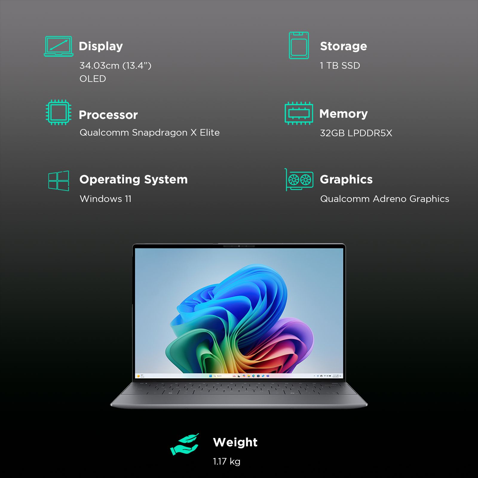 DELL XPS 13 9345 32GB 1TBグラファイト Amazon.com: New XPS13 9345